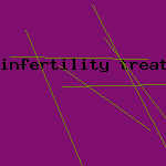 infertility treatment clomid